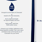 Deluxe Chanukah Candles – Assorted Blue & White (Rite Lite Item C-10-BWN2)